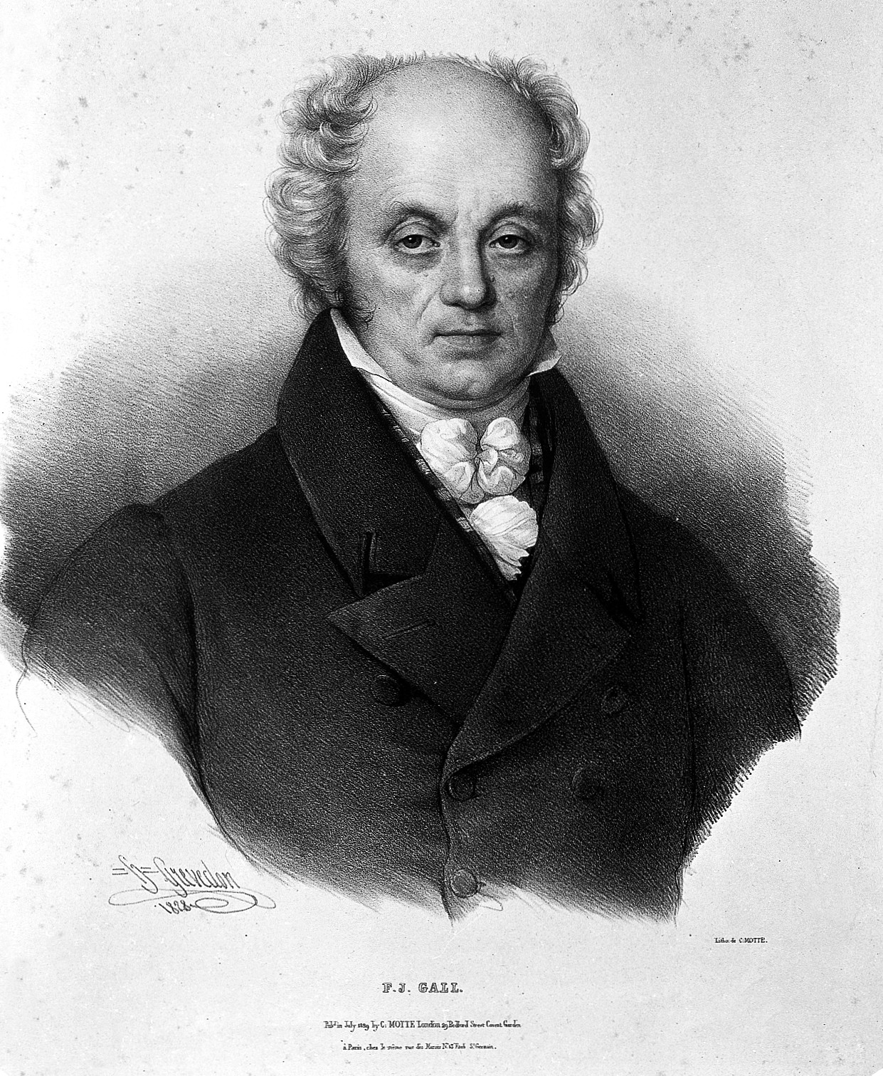 Franz Joseph Gall